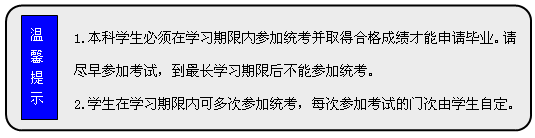 流程圖: 可選過程: 1.本科學(xué)生必須在學(xué)習(xí)期限內(nèi)參加統(tǒng)考并取得合格成績(jī)才能申請(qǐng)畢業(yè)。請(qǐng)盡早參加考試，到最長(zhǎng)學(xué)習(xí)期限后不能參加統(tǒng)考。  2.學(xué)生在學(xué)習(xí)期限內(nèi)可多次參加統(tǒng)考，每次參加考試的門次由學(xué)生自定。      